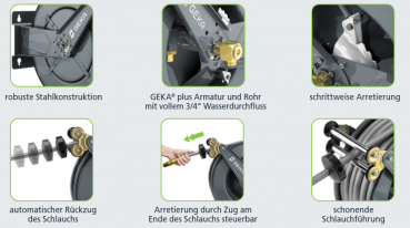 Preview: GEKA plus Automatischer Schlauchaufroller PA30
